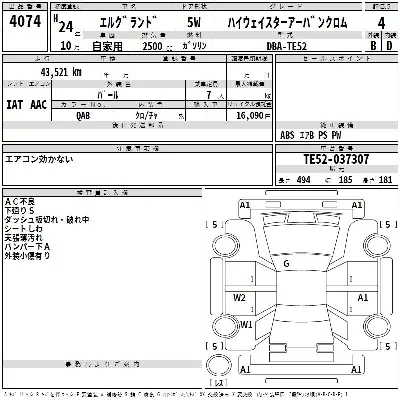 Nissan ELGRAND