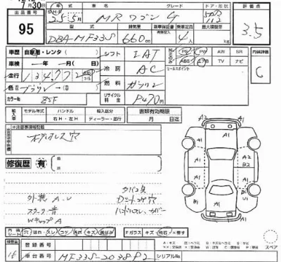 Suzuki MRWAGON