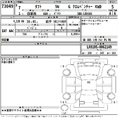 Daihatsu TAFT