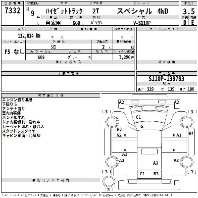 Daihatsu HIJET TRUCK