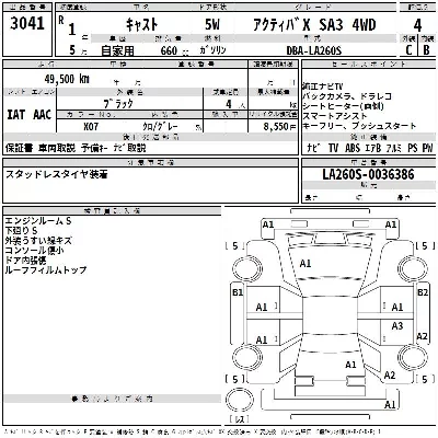 Daihatsu Cast