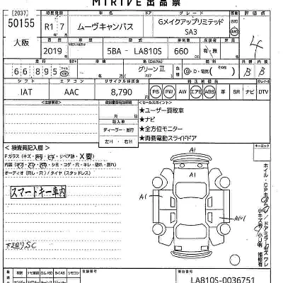 Daihatsu MOVE CANBUS