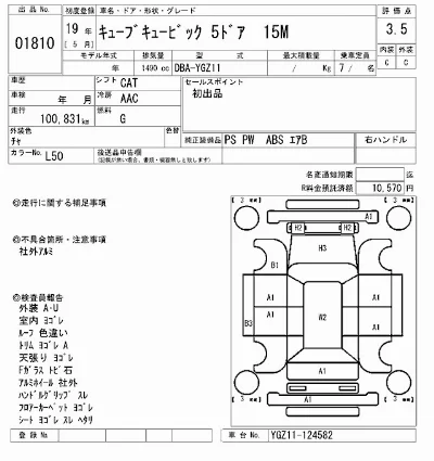 Nissan CUBECUBIC