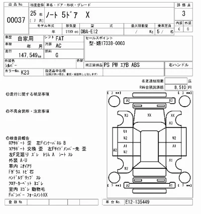 Nissan NOTE