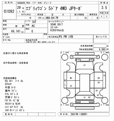 Suzuki EVERY