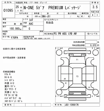 Honda N-One