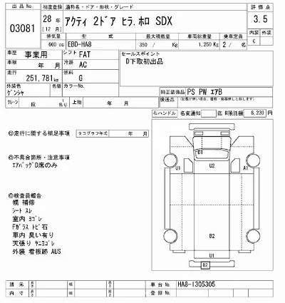 Honda Acty