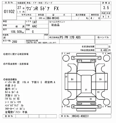 Suzuki WAGON R