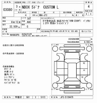 Honda N BOX