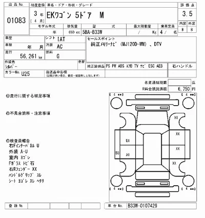 Mitsubishi EK WAGON