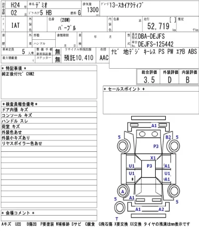 Mazda DEMIO