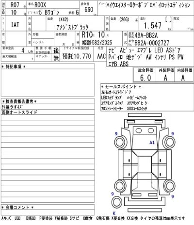 Nissan ROOX