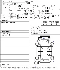 Nissan Aura