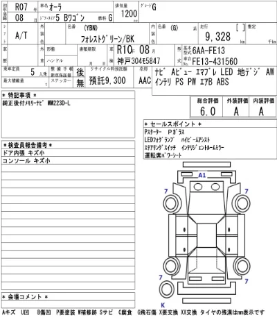 Nissan AURA