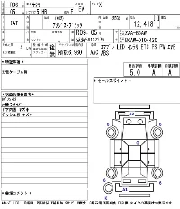 Nissan Sakura