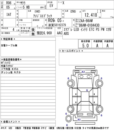 Nissan SAKURA