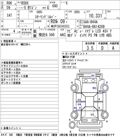 Nissan ROOX