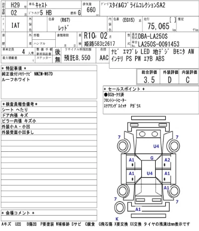 Daihatsu Cast