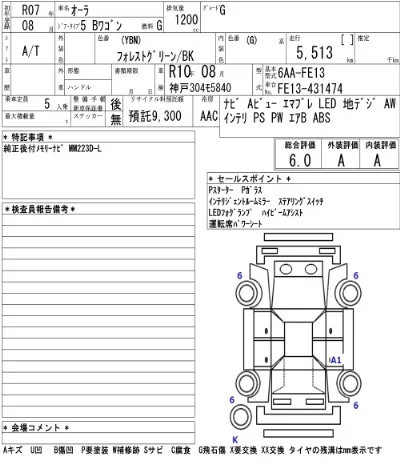 Nissan AURA