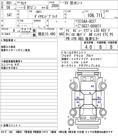 Nissan SERENA