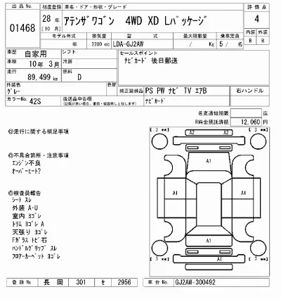 Mazda Atenza