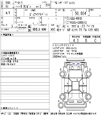 Nissan Aura