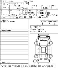 Nissan Aura
