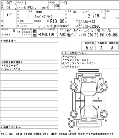 Nissan NOTE