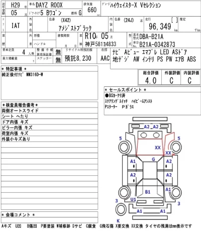 Nissan DAYZ ROOX