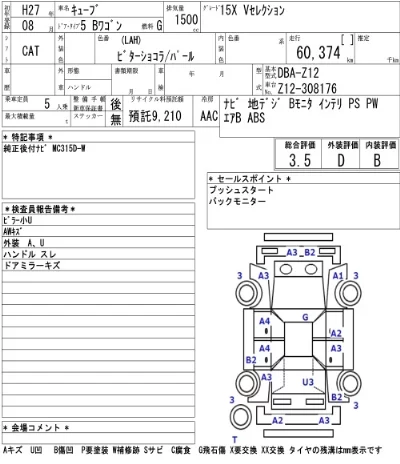 Nissan CUBE