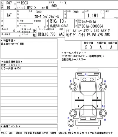Nissan ROOX