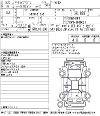 Nissan Aura