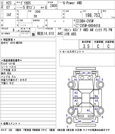 Mitsubishi DELICA D5