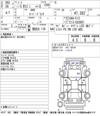 Nissan NOTE