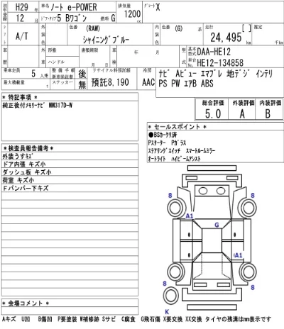 Nissan NOTE