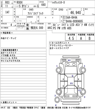 Nissan ROOX