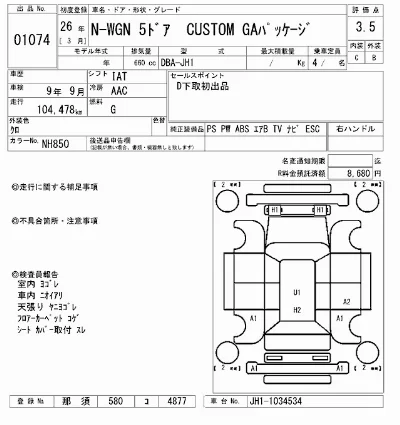 Honda N WGN