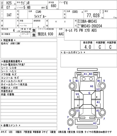 Suzuki WAGON R