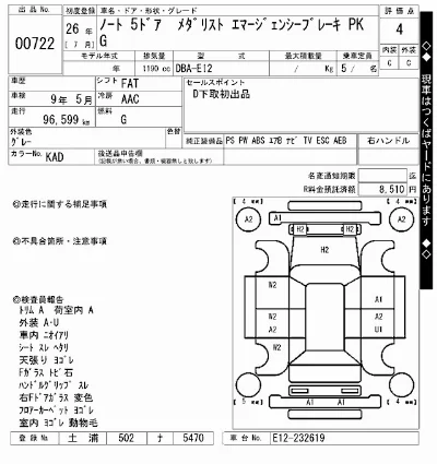 Nissan NOTE