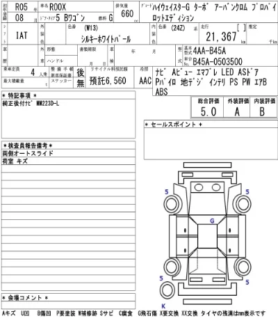 Nissan ROOX
