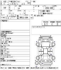 Nissan NV200 VANETTE