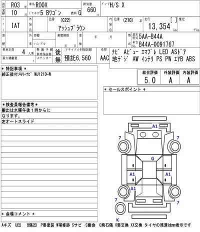 Nissan ROOX