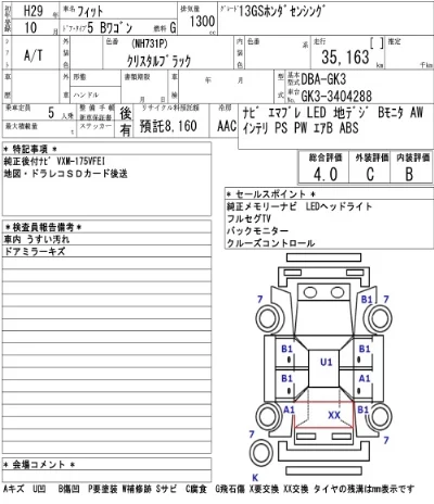 Honda FIT