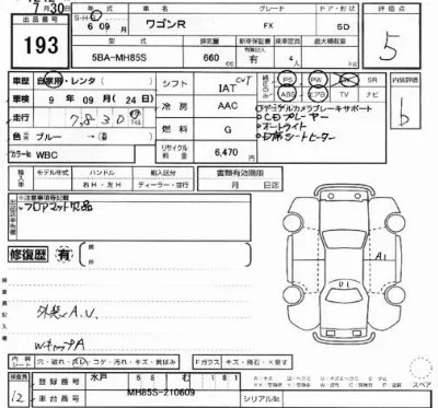 Suzuki WAGON R