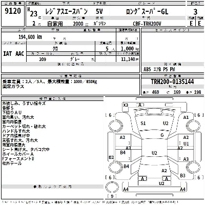 Toyota RegiusAce