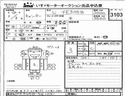 Mitsubishi Fuso Canter