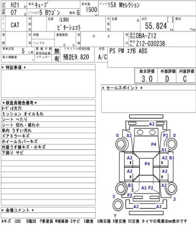 Nissan CUBE