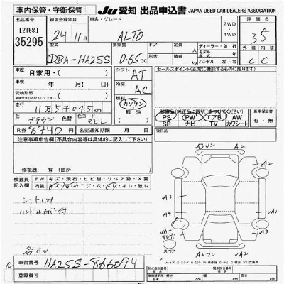 Suzuki ALTO