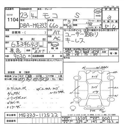 Nissan MOCO