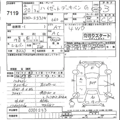Daihatsu Hijet Deck Van